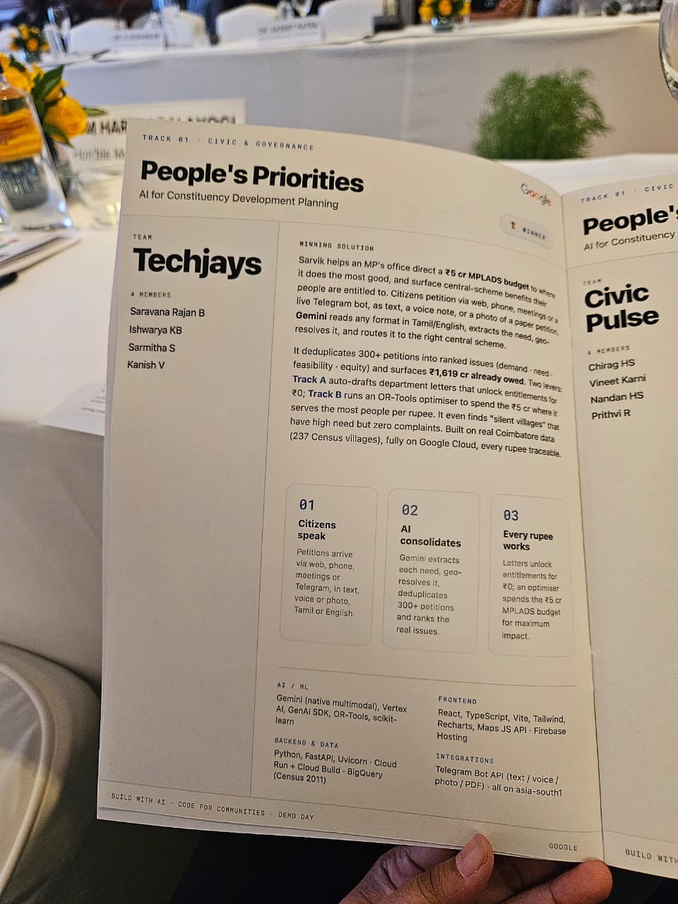 The Techjays page in the demo day brochure